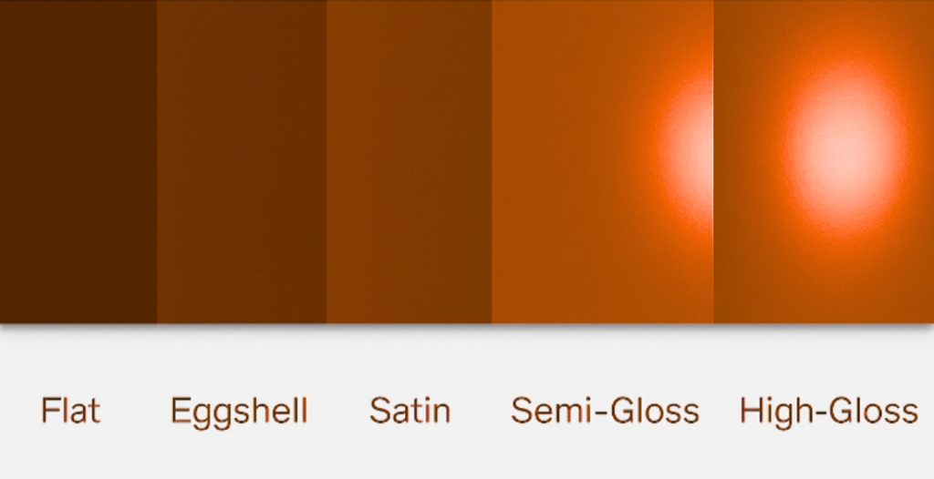 Different Paint Sheen (ORANGE)